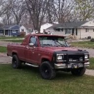 1984ranger28