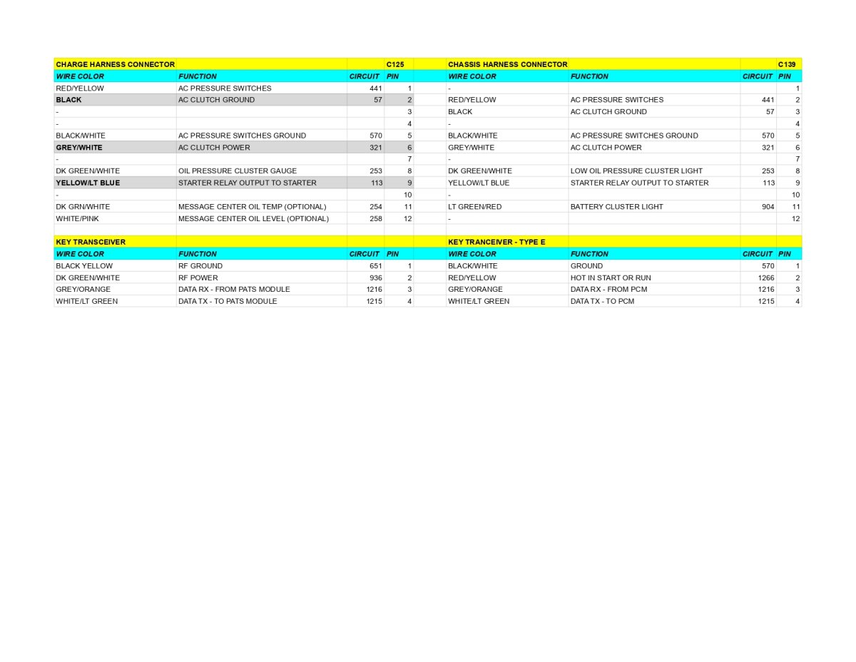 2000 5.0 TO 2006 4.0 SOHC - Sheet1(3)_page-0001.jpg