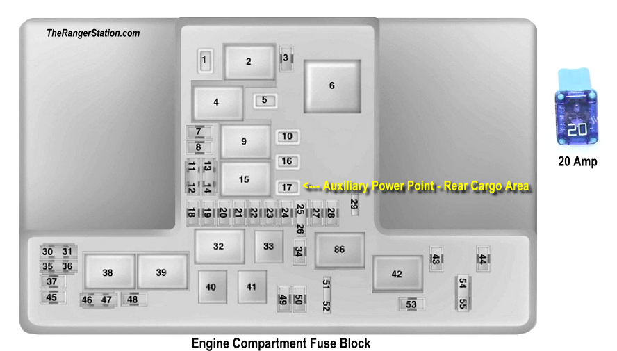 2019_ford_ranger_bed_power_supply_plug_fuse_block.PNG