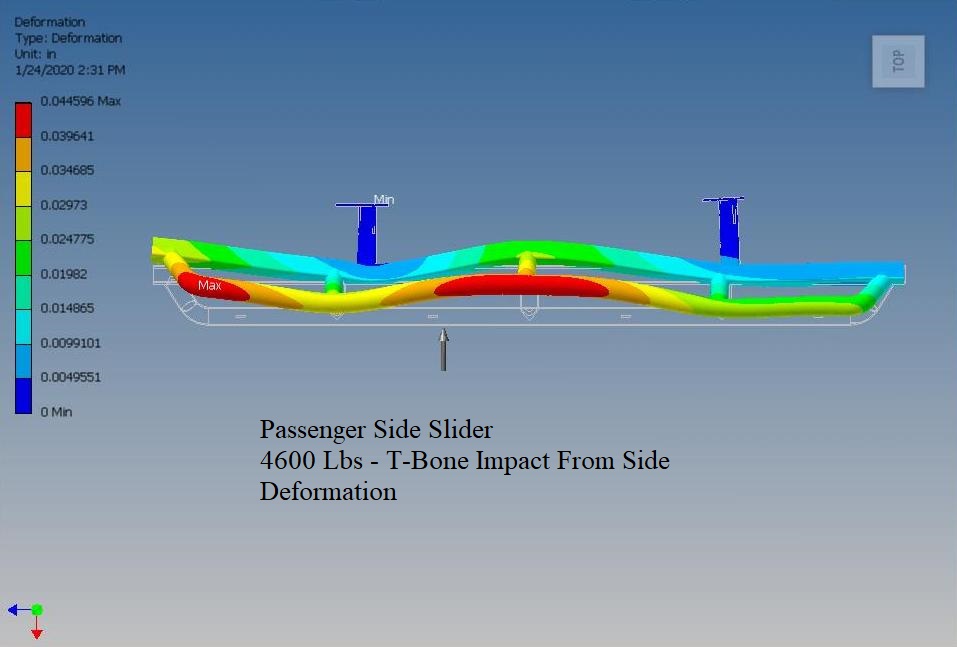 4600 LBS HIT FROM THE SIDE - DEFORMATION.JPG