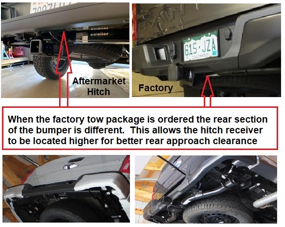 Factory vs Aftermarket Hitch.jpg