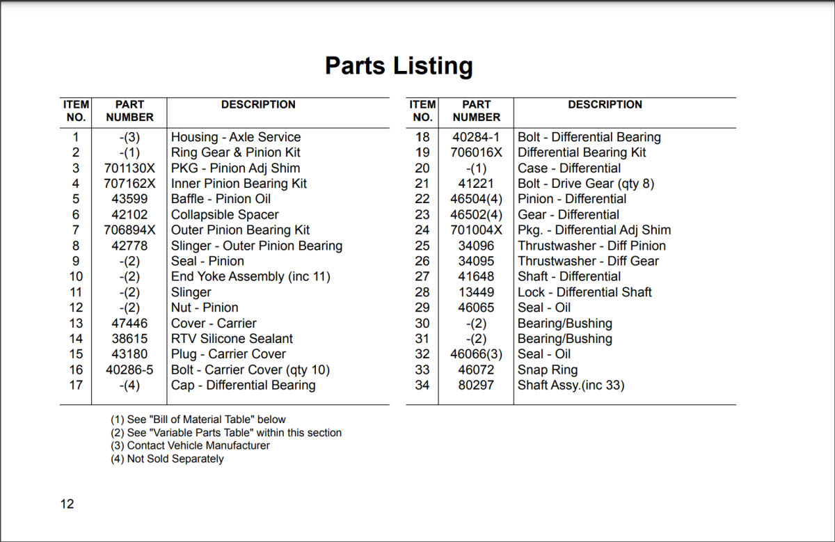 Parts List.png