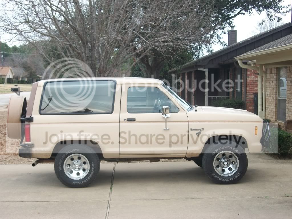 AMerican racing wheels or other???