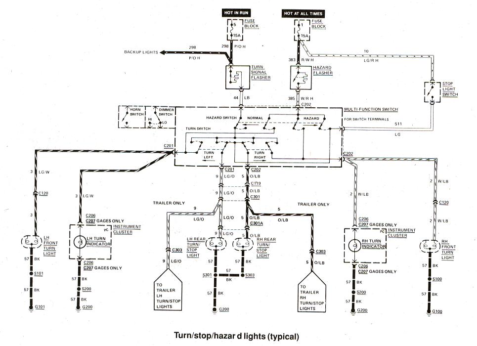 Diagram_turn_stop_hazard.JPG