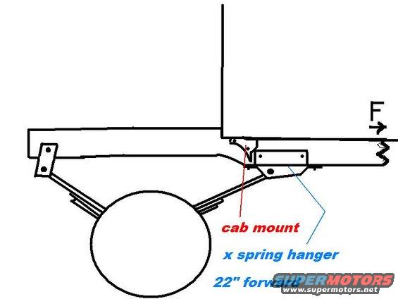 91 ranger s-cab 4x4