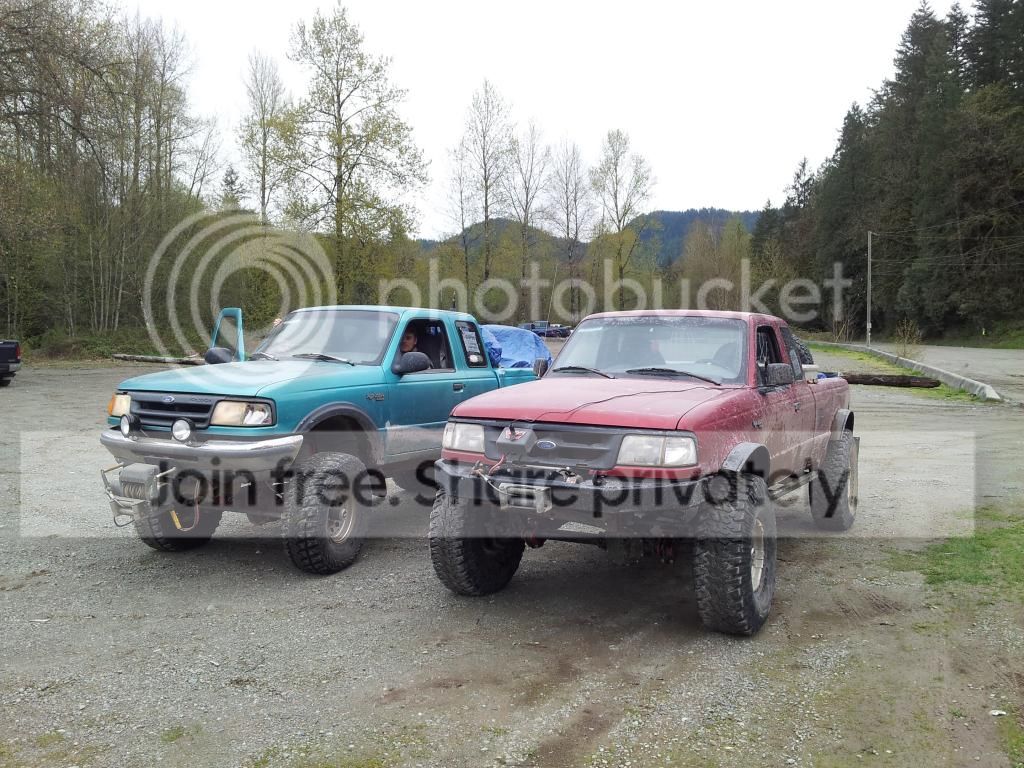 hockeyryans ranger build