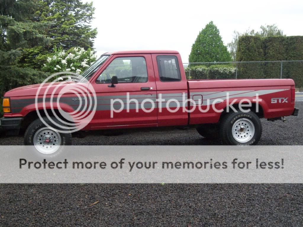 how many rangers do you have?