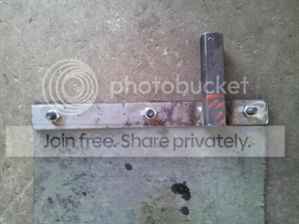 hockeyryans ranger build