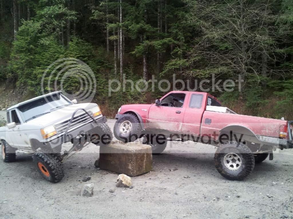 hockeyryans ranger build