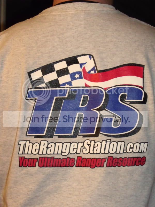 Im representing TRS. Are you?