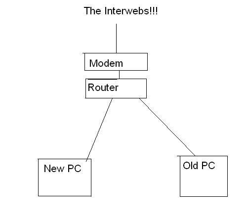 simplenet.jpg