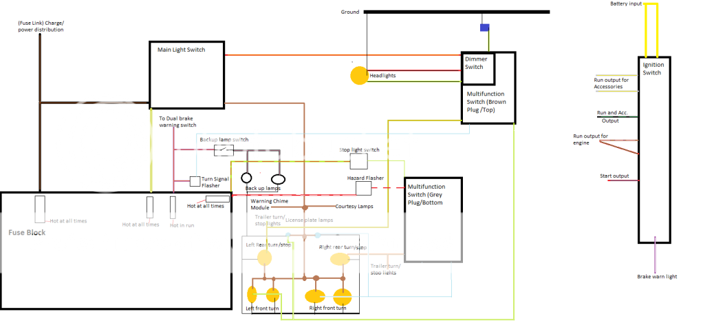 BroncoIICustomwiring.png