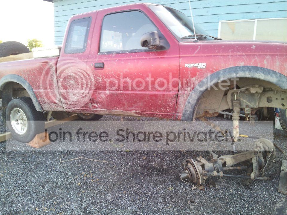 hockeyryans ranger build