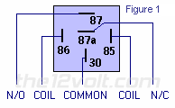 AutoRelay-Connections.gif