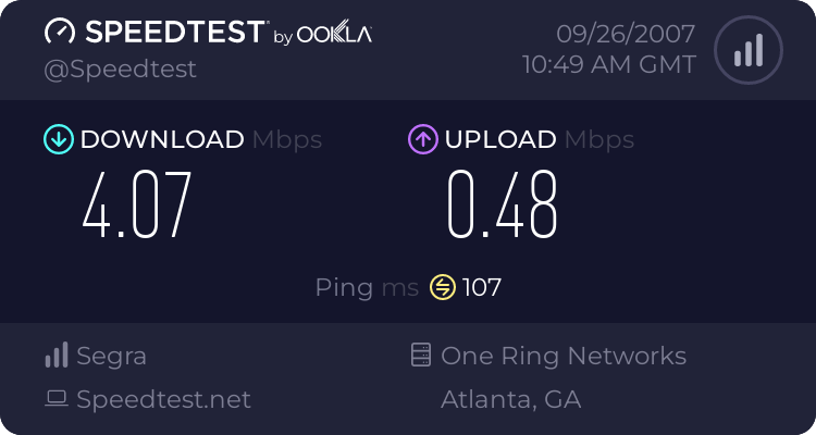 What your SPEED??