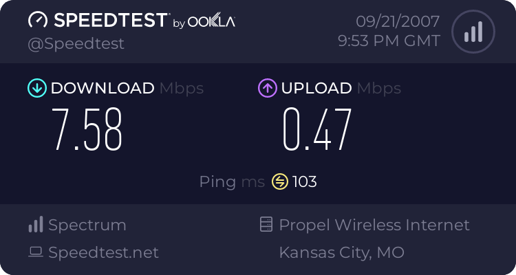 What your SPEED??