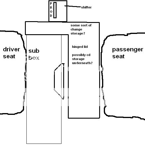 9-9-09possiblecenterconsole.jpg