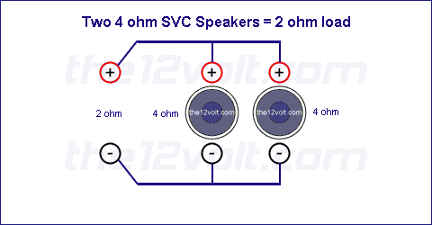 Two quick amp questions.