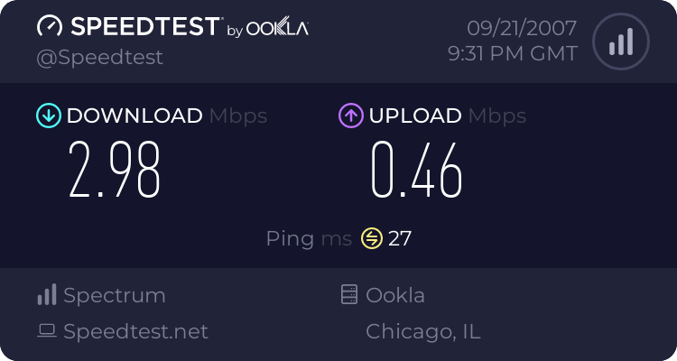 What your SPEED??