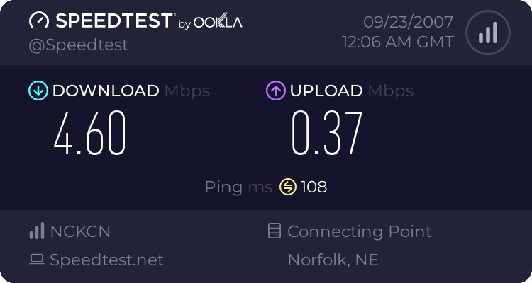What your SPEED??