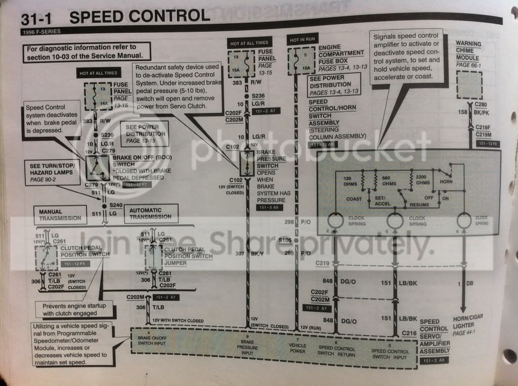 Ford aftermarket cruise control