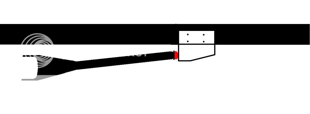 radiusarm.jpg