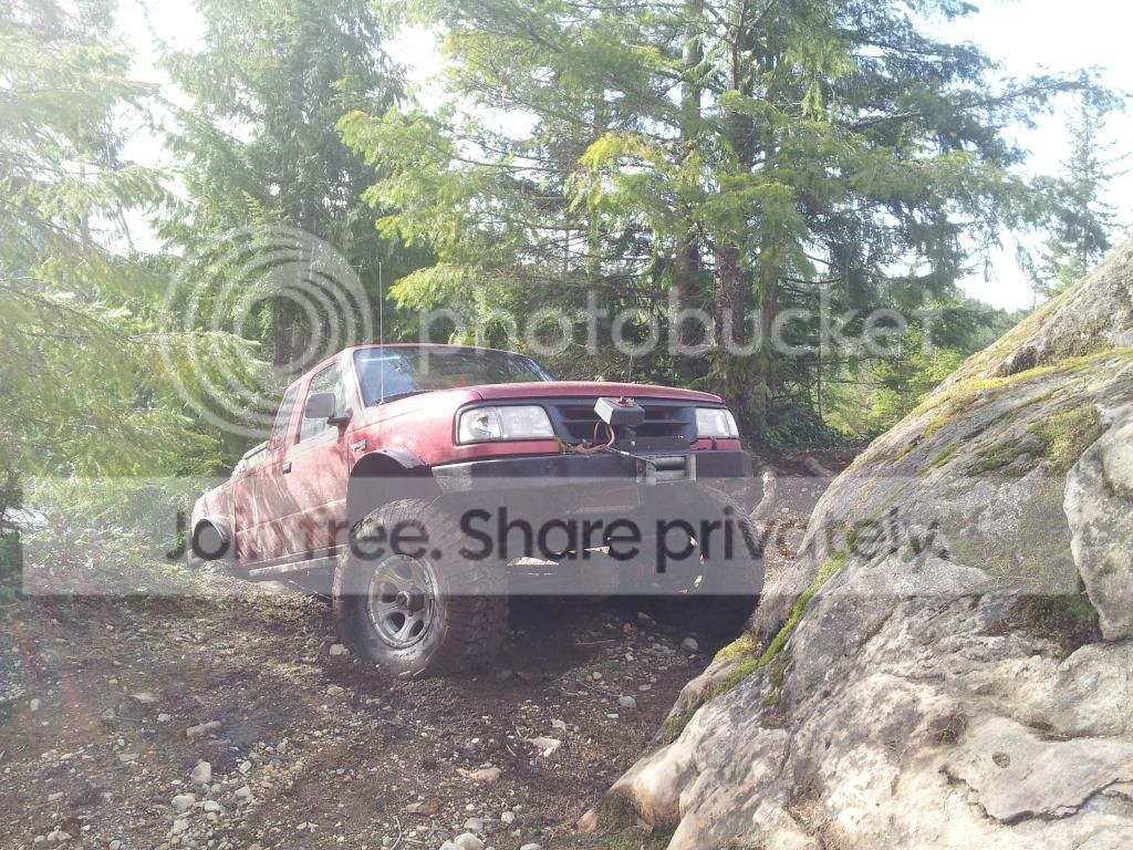 hockeyryans ranger build