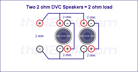 Two quick amp questions.