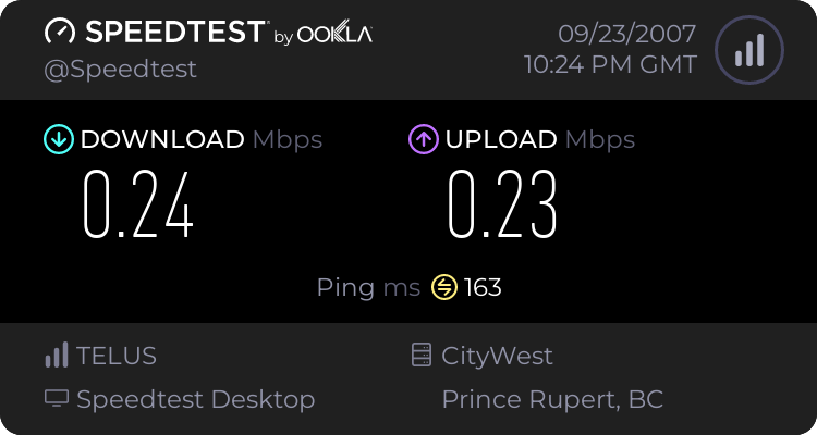 What your SPEED??