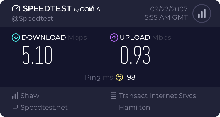 What your SPEED??