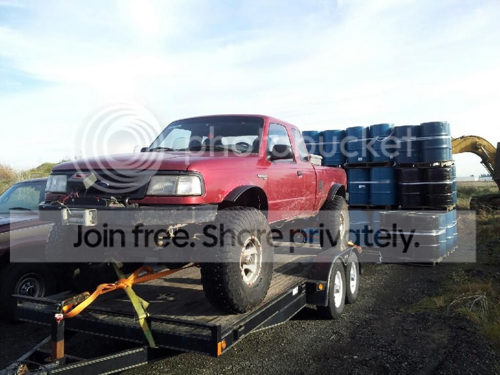 hockeyryans ranger build