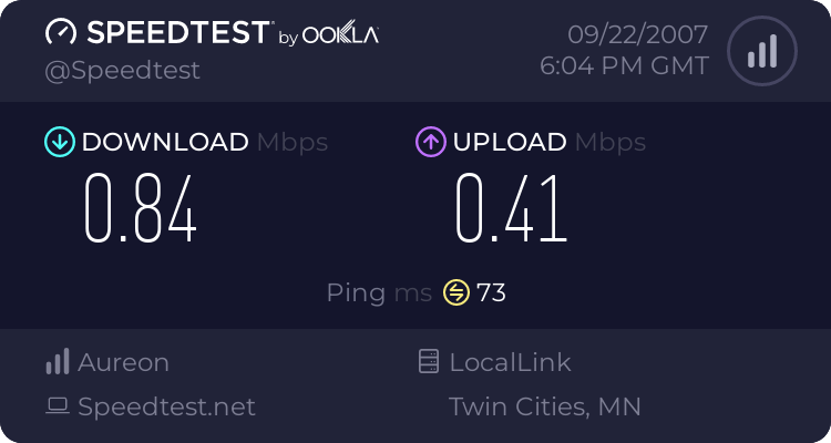 What your SPEED??