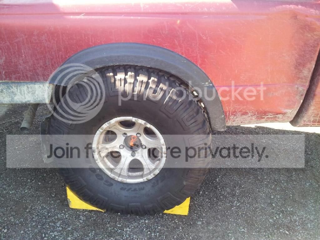 hockeyryans ranger build