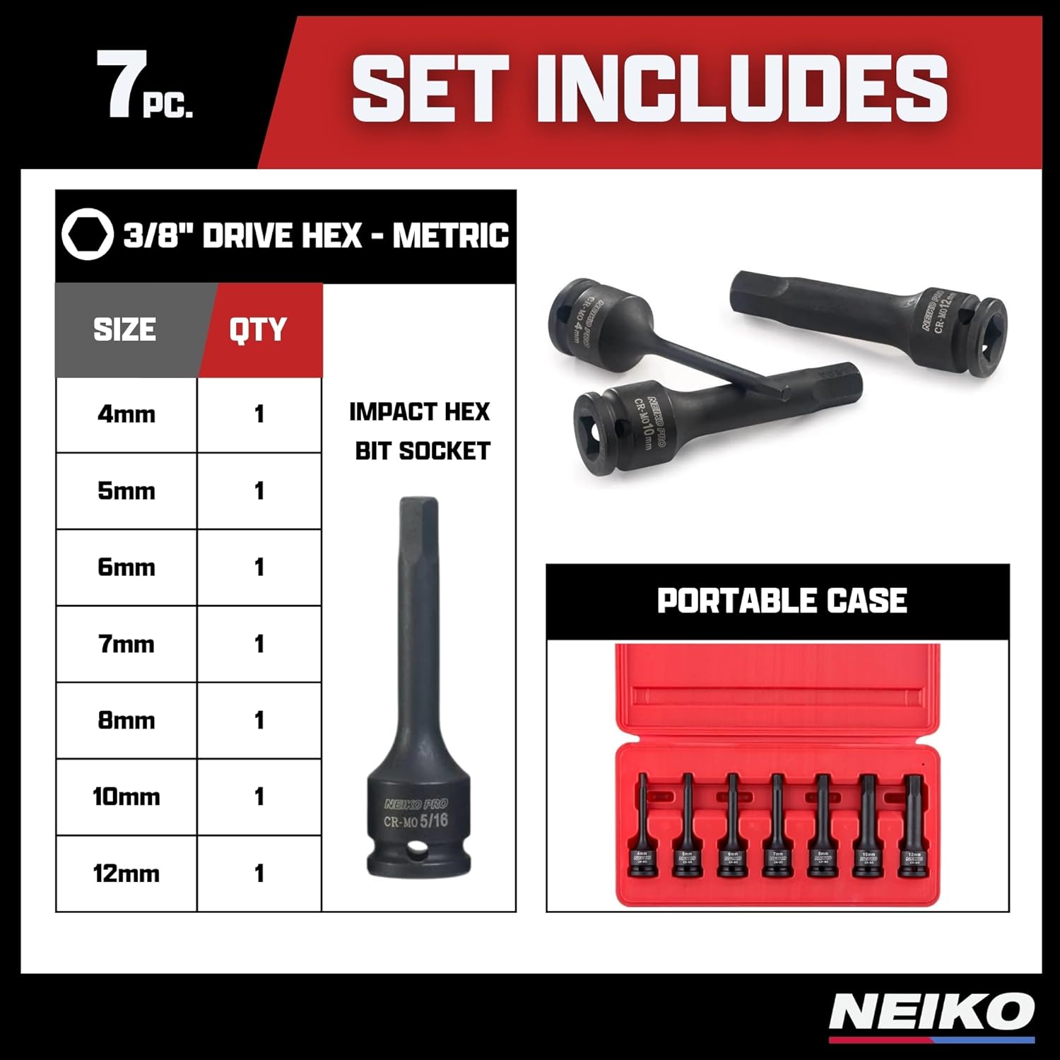 New tools you've bought recently?