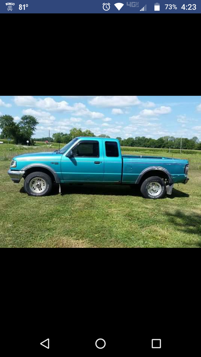 Back in the Game....