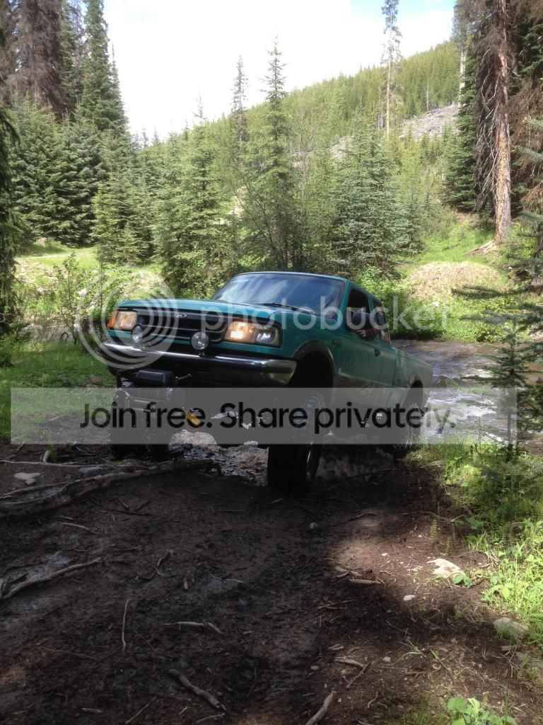 hockeyryans ranger build