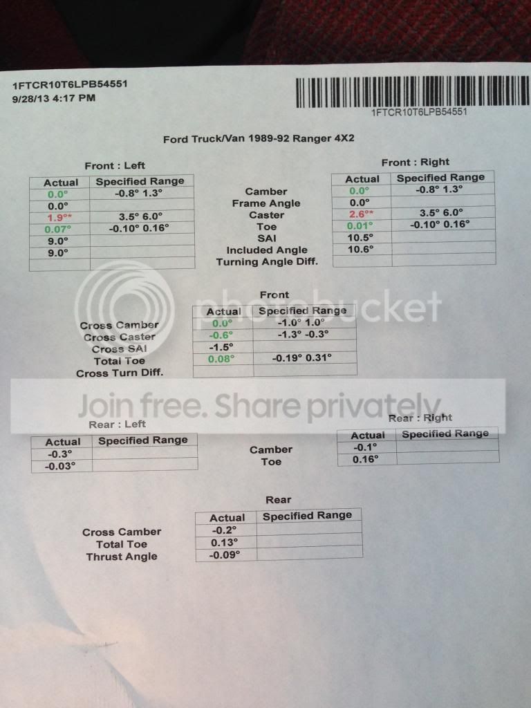 90 Ranger 2WD small build