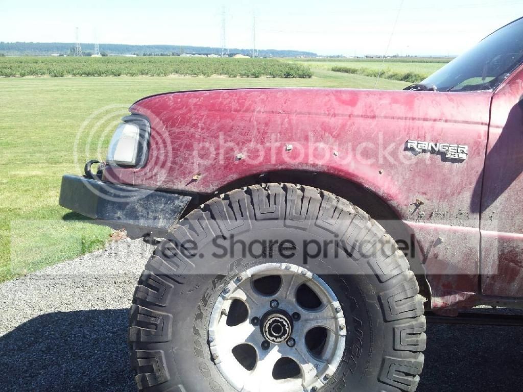 hockeyryans ranger build