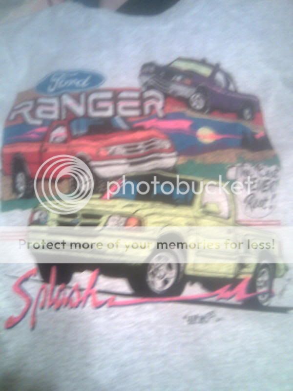 Project: Ghetto Fabbed