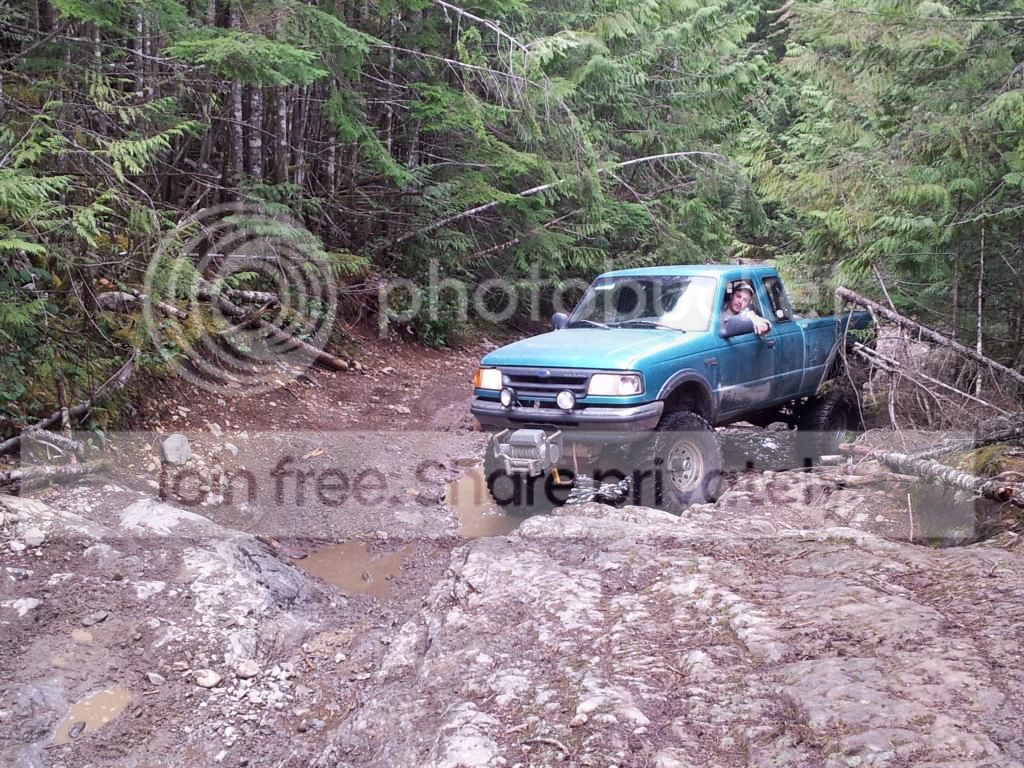 hockeyryans ranger build