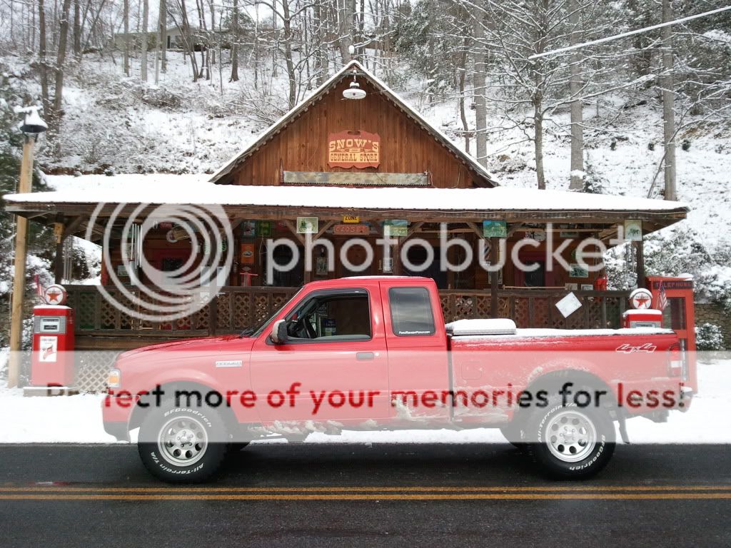 My Snow Excursion with a scare