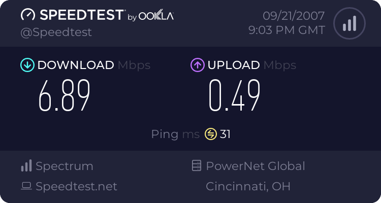 What your SPEED??