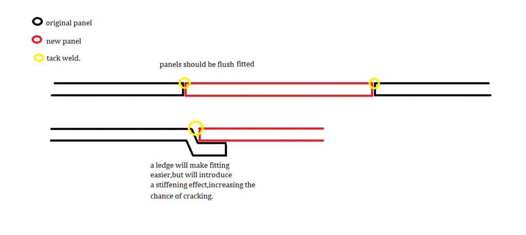 panelfit.gif
