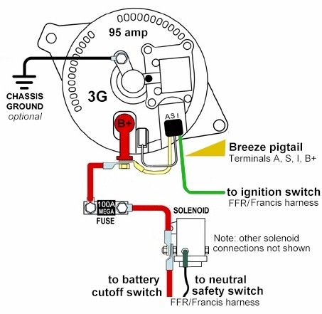 3ginstall_zps21a196bc.jpg