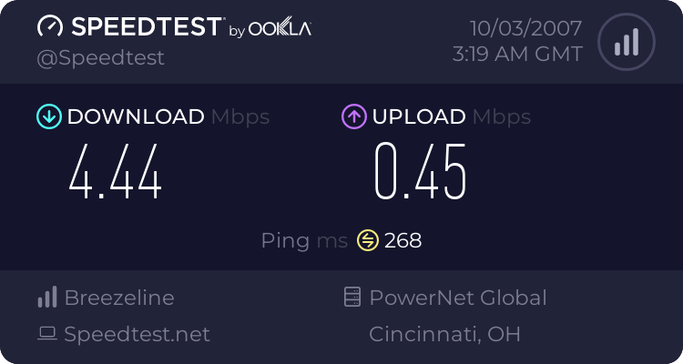 What your SPEED??