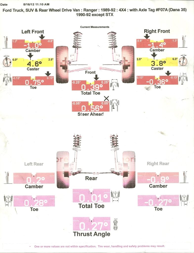 afteralignment0001.jpg