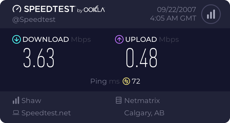 What your SPEED??