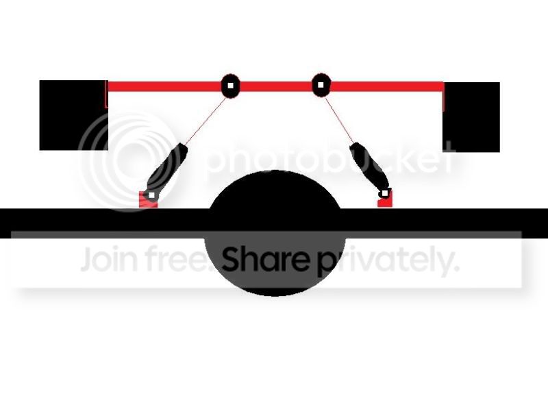 UrbanRedneckKid's Build Thread