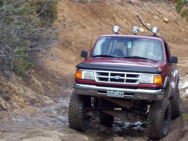 1_Ranger_danger.jpg