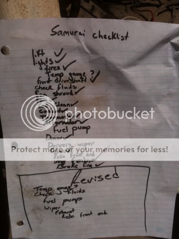revisedchecklist.jpg